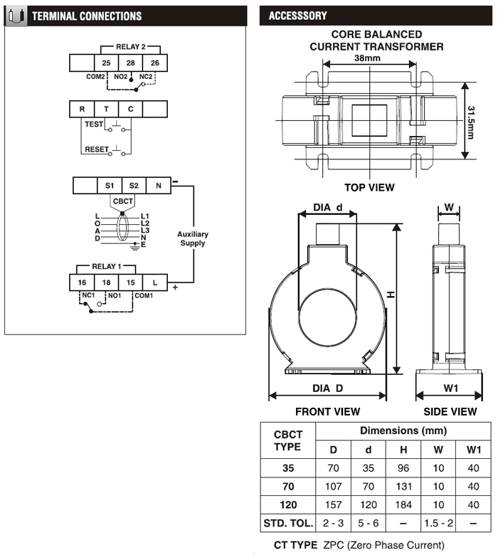 CBCT-35-1